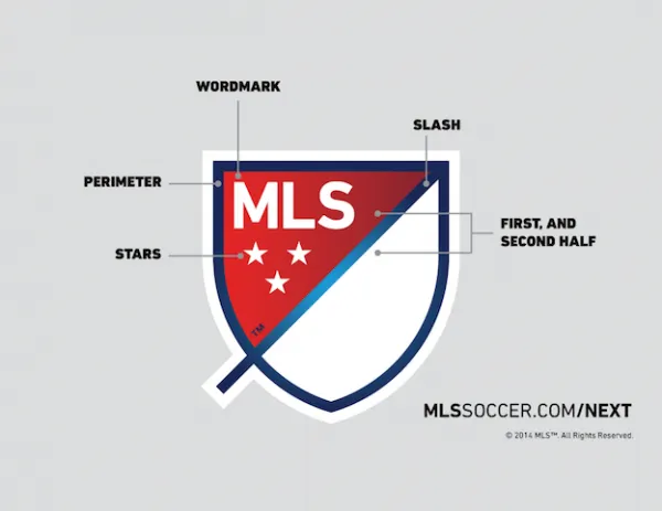 MLS_crest_breakdown
