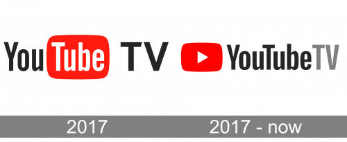 YouTube TV Logo history