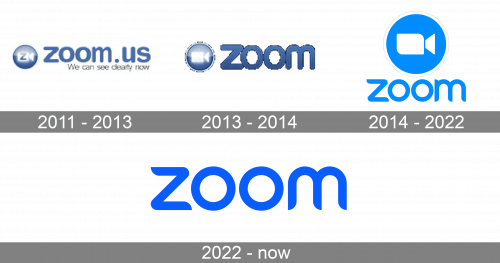 Zoom Logo history