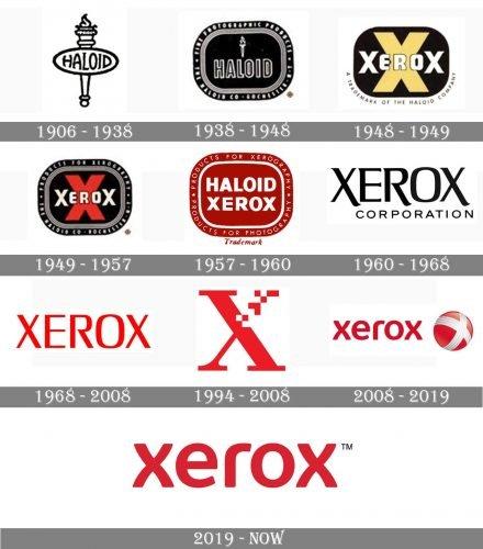 Xerox Logo history