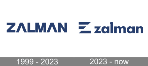 Zalman Logo history