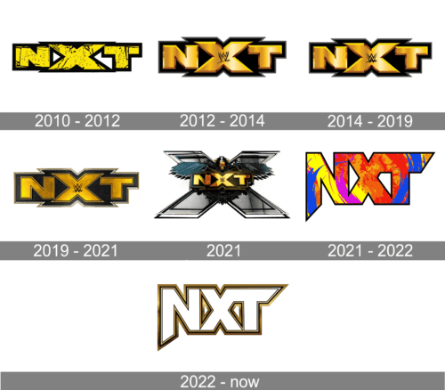 WWE NXT Logo history