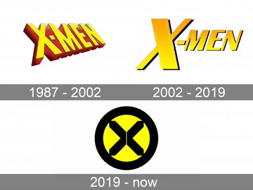 X-MEN Logo history