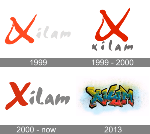 Xilam Animation Logo history