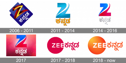 Zee Kannada Logo history