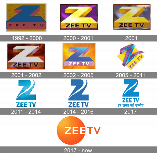 Zee TV Logo history