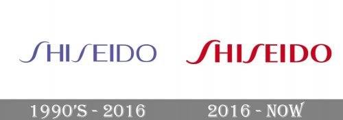 Shiseido Logo history