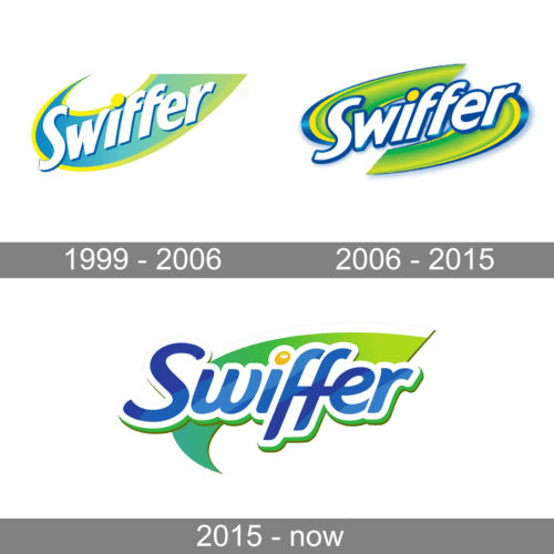 Swiffer Logo history