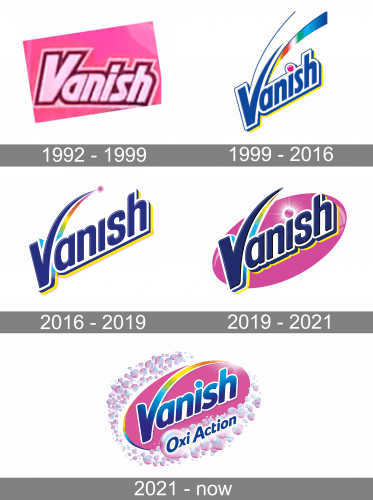 Vanish Logo history