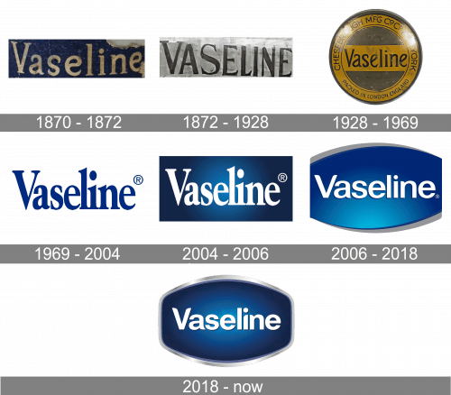 Vaseline Logo history