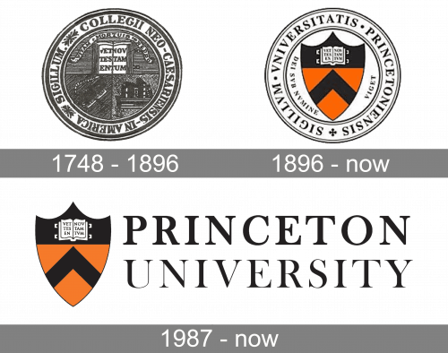 University of Princeton Logo history