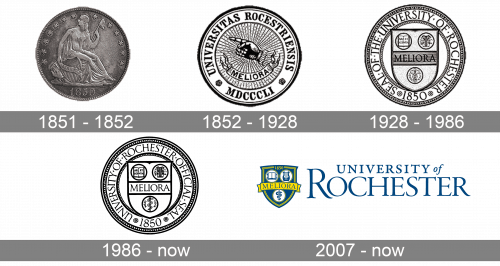 University of Rochester Logo history