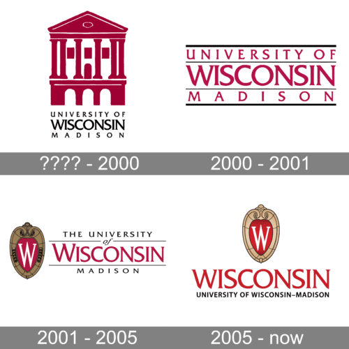 University of Wisconsin Logo history