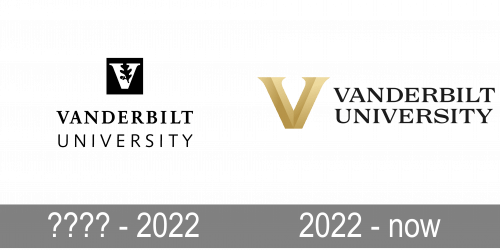 Vanderbilt University Logo history