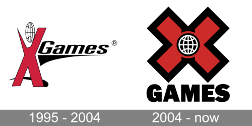 X Games Logo history