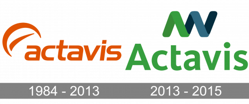 Actavis Logo history