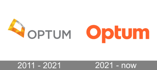 Optum Logo history