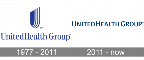 UnitedHealth Group Logo history