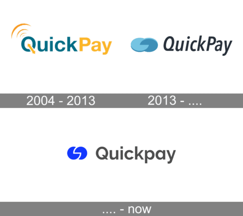 QuickPay Logo history