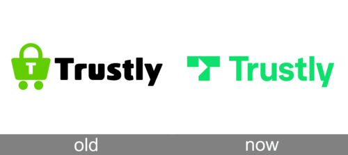 Trustly Logo history