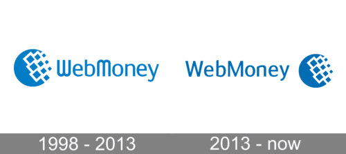 WebMoney Logo history