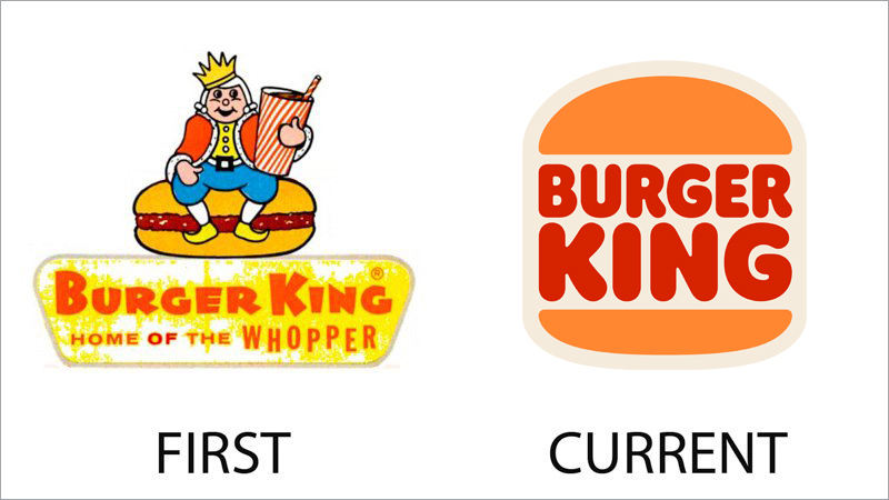 Burger-King