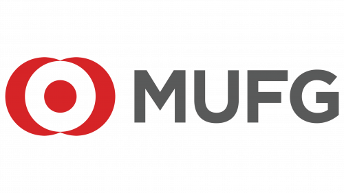 Logo Mitsubishi UFJ Financial